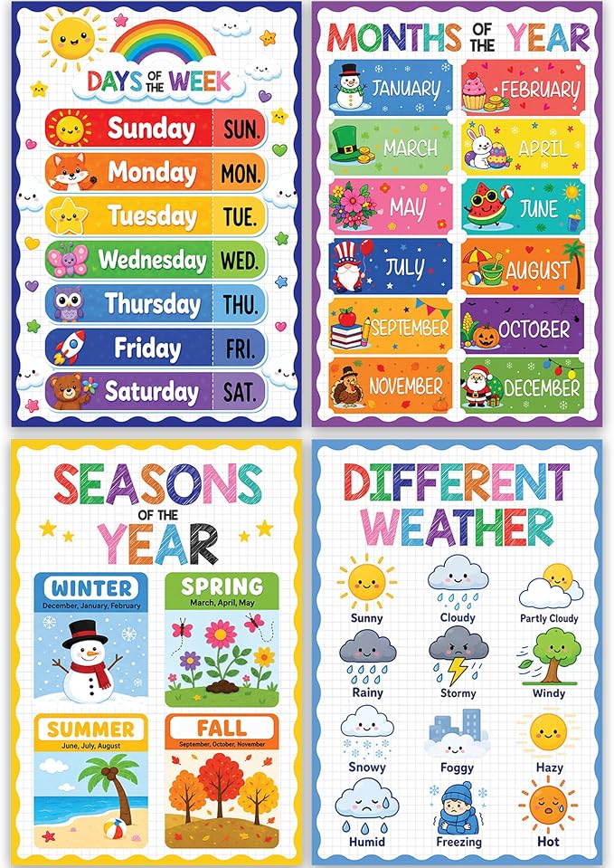 Days of the Week Poster for Kids 11x16 Kindergarten Posters for Homeschool