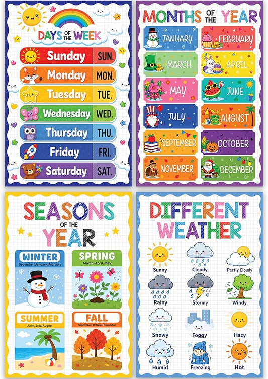 Days of the Week Poster for Kids 11x16 Kindergarten Posters for Homeschool