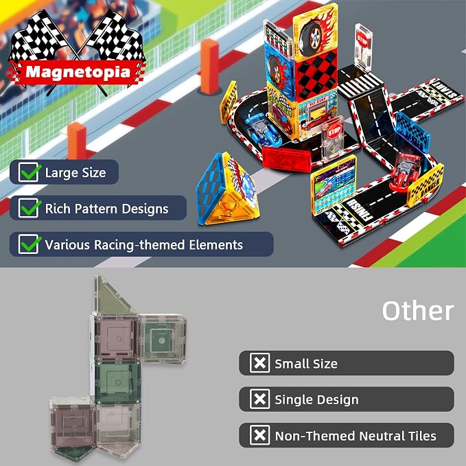 Magnetic Tiles Road Set | Magnet Tiles Race Track, Magnetic Car Racing Tile for Kids Ages 4-8 5-7, Magnetic Tile Rails Building Toys STEM Learning Sensory Birthday Gifts for 3+ Years Old Boys Girls