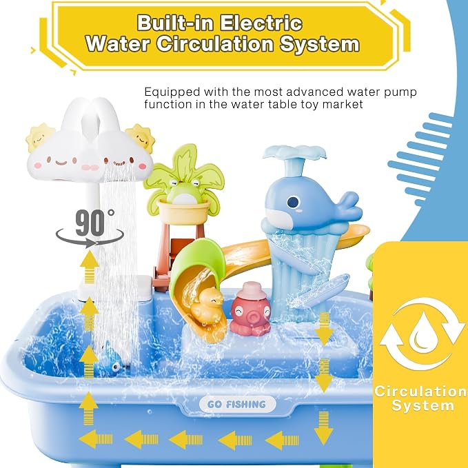 2026 Upgraded Water Table for Toddlers 1-3, Kids Mini Play Sink Toys with Running Water & Electric Pump, Kitchen Sink Sensory Toy, Fishing Game Outdoor Water Play Table for Kids Ages 4-8, Blue