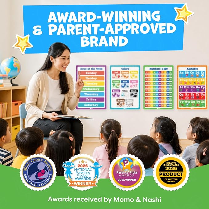 Educational Learning Posters for Toddlers 1-3 - 20pc Classroom Toddler Learning Posters - 16” x 11” Classroom Decor, Back to School Teacher Supplies - Kindergarten Preschool Classroom Must Haves