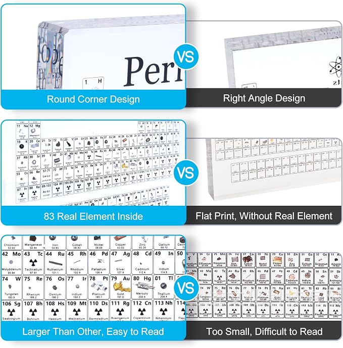 Rafecs Periodic Table with Real Elements Inside, Large Acrylic Periodic Table with Cordless LED Wooden Stand and Magnifier, Chemistry Gifts for Students, Kids, Teacher and Science Lovers