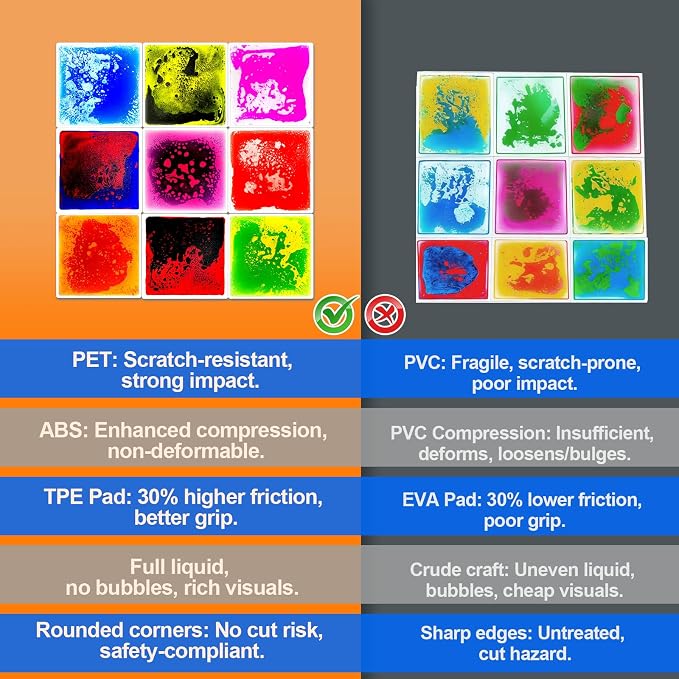 Onyoloy Sensory Floor Tiles 9PCS - Engaging Liquid Play Mats for Toddlers | Autism Sensory Toys, 12"x12" Lava Tiles perfect for Dancing, Learning & Special Education Classroom Gross Motor Development.