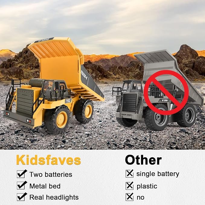 KidsFaves RC Dump Truck, 9CH Remote Control Dump Truck with Metal Dump Bed, 45° Lifting & 360° Rotation, 2 Batteries, Lights & Sounds, Construction Toy for Boys Age 3+