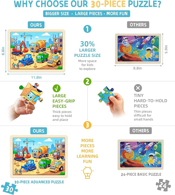 Puzzles for Kids Ages 4-6, 6-Pack 30-Piece Wooden Kids Puzzles | Discovery World Themes | Educational Puzzles for Kids Ages 3-5, Age-Appropriate Learning Toys, Ages 3+