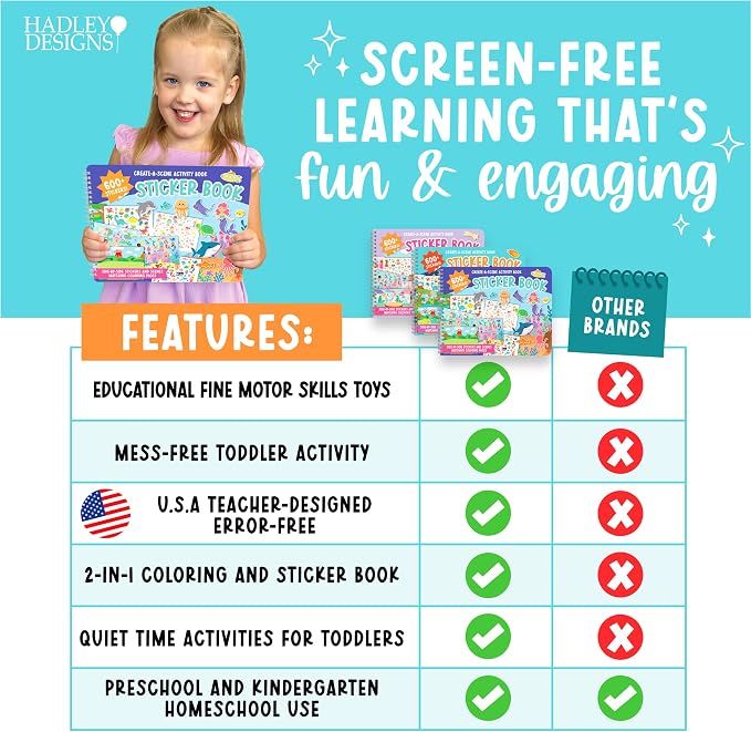 Sticker Books for Toddlers 2-4 Years Screen Free Activities Toddlers 3-5 | Toddler Sticker Book Preschool Learning Activities, Kids Stickers Ages 2-4, Quiet Activity Book, Kids Travel Activities