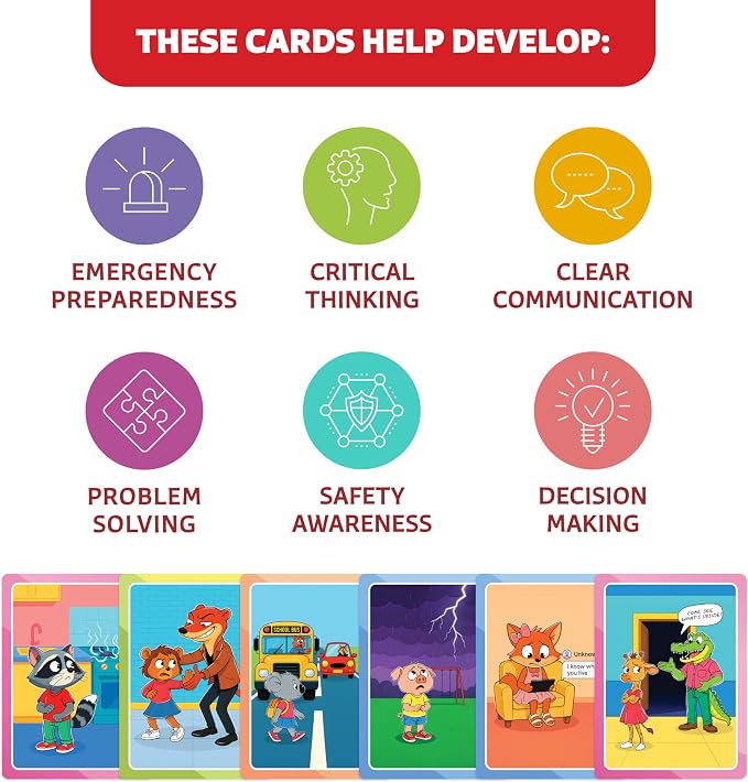 Who What Why Safety Conversation Cards for Kids, SEL Game, Ages 4+ | Emergency awareness, decision-making, communication, critical thinking, speech therapy, social skills and counseling