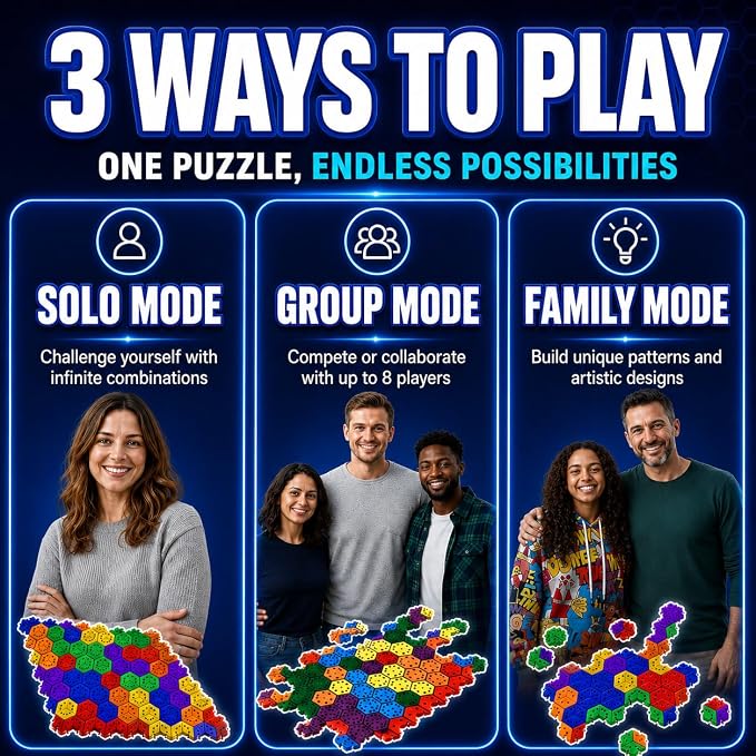 The Infinite Puzzle: Strategy Board Game for Familiy, Teens & Adults. 56 Hexagon Tiles for Solo or 1-8 Players. Travel-Friendly STEM Logic Game, 450 Nonillion Combinations, 8x7 Grid Challenge Ages +6