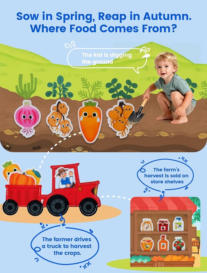 BizyKoady Montessori Busy Book for Toddlers 1-3, Felt Busy Board Farm Theme | Montessori toys, learning activity, Travel Toys, Fine motor, Independent quiet play, Soft felt, Boy Girl gift, CPC 12m+