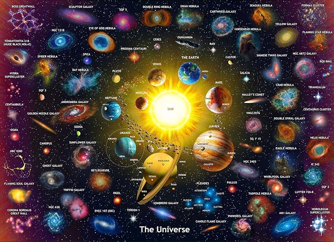 Puzzles for Kids Ages 6-8 & 8-10, 200 Piece Solar System Jigsaw Puzzle | Educational Space Learning Toy, Great Birthday And Holiday Gift for Boys And Girls