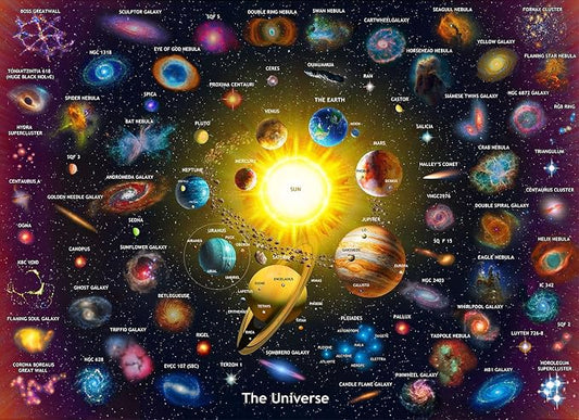 Puzzles for Kids Ages 6-8 & 8-10, 200 Piece Solar System Jigsaw Puzzle | Educational Space Learning Toy, Great Birthday And Holiday Gift for Boys And Girls
