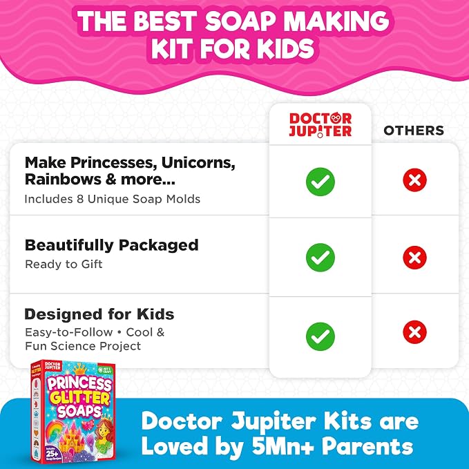 Doctor Jupiter Princess Glitter Soap Making Kit for Kids Ages 6+ | Princess Toys, Birthday Gift Ideas for Girls 6,7,8,9,10 Year Olds, Science Kits for Kids Ages 5-7-8-12, STEM Toys, DIY Craft