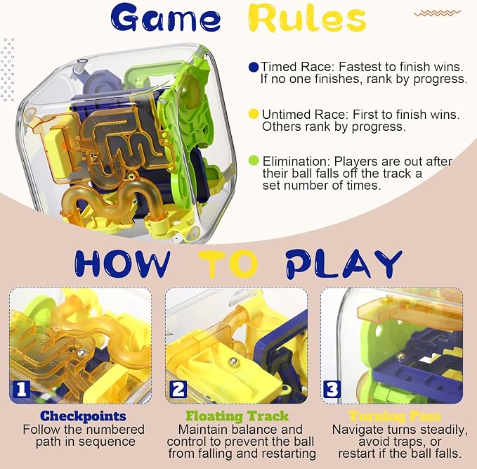 1 Sets Large Labyrinth 3D Maze Cube Puzzle Maze Game Gravity 3D Puzzle Cube Brain Teaser Ball Games for Kids Education Sensory Toys Gift for Adults (Upgrade Version,Yellow)