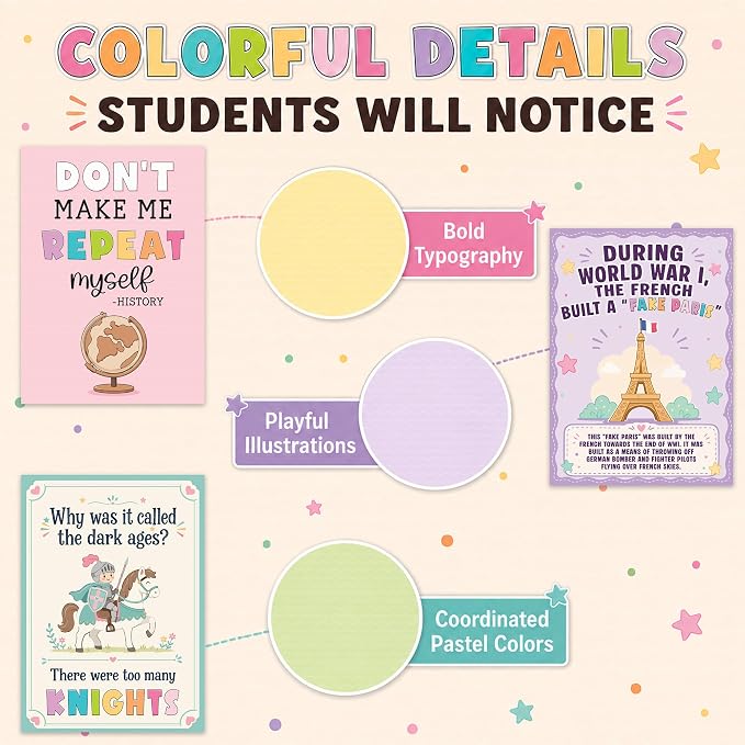 Funny History Posters Set of 9, History Classroom Decor, 10x14 Inch | history classroom decor social studies classroom decorations history posters social studies posters history posters