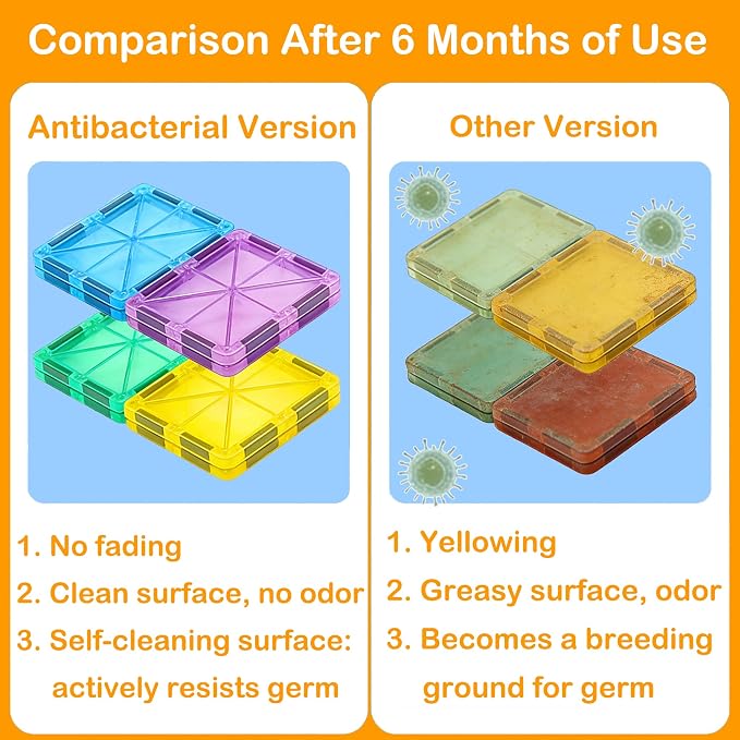 Antibacterial Magnetic Tiles, 58PCS 3D STEM Building Blocks Set | Bacteria Resistant, EPA-registered, Toddler-Safe, Strong Magnets, Preschool Education Construction Toy, Clean Play for Kids