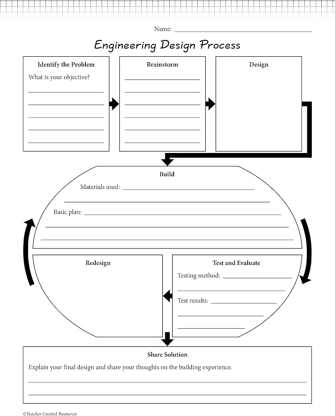 Teacher Created Resources STEM Starters: Balloon Cars (TCR20880)