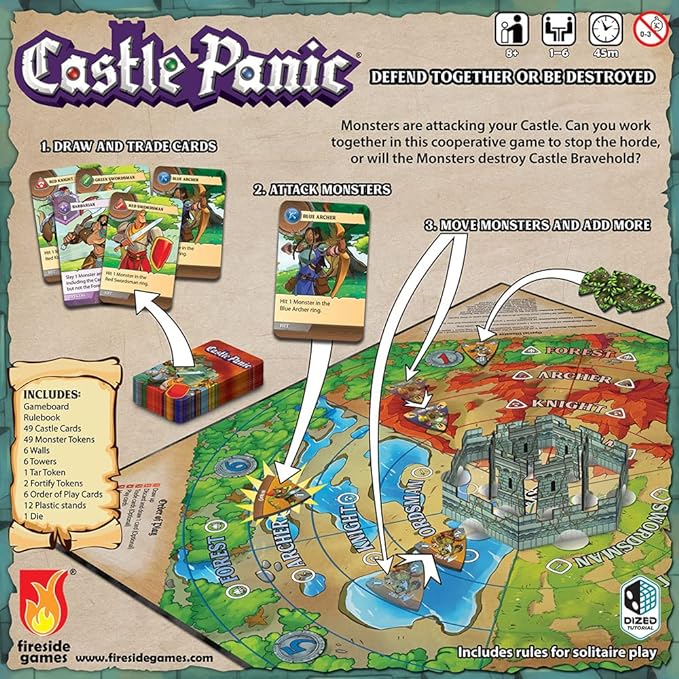 Fireside Games Castle Panic 2nd Edition Fantasy Board Game | Cooperative tower defense, Ages 8+, 1-6 players, Fantasy theme, Family strategy, Standalone game