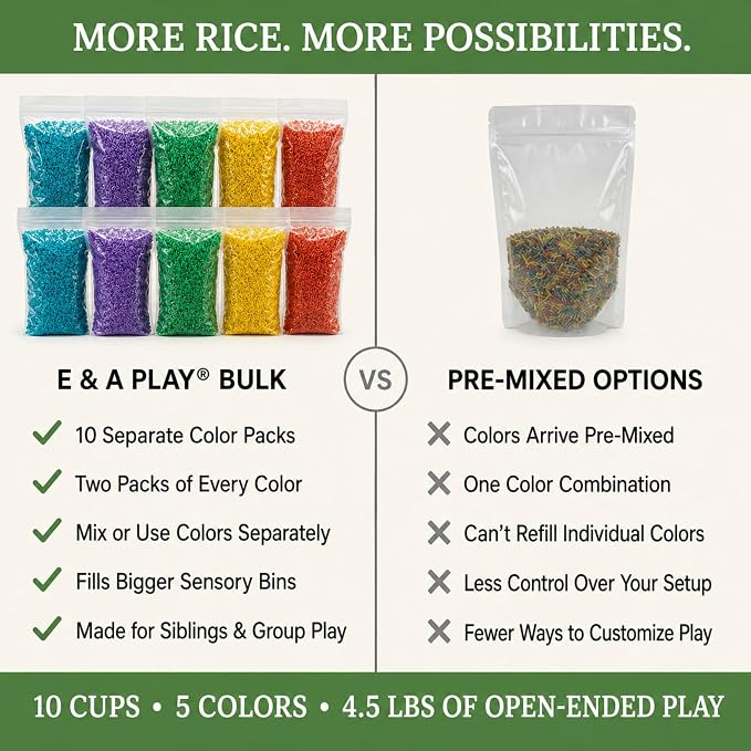 Rainbow Rice Sensory Bin Filler for Calm, Creative Play. 5 Colors, 10 Cups (4.5 lbs) Montessori Fine Motor Activity for Kids- Non-Toxic, Hand-Dyed, Sensory Toy - Made in USA by a Real Mom
