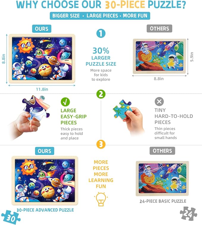 Puzzles for Kids Ages 4-6, 6-Pack 30-Piece Wooden Kids Puzzles | Vehicle Adventure Themes | Educational Puzzles for Kids Ages 3-5, Age-Appropriate Learning Toys, Ages 3+