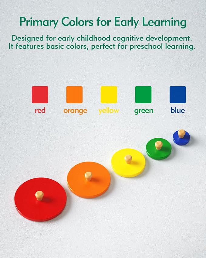 BOBY Montessori Wooden Shape & Size Puzzle for Toddlers 1-3, Large Easy-Grip Knobs, Color Sorting Learning Toy, Safe Thickened Wood Peg Puzzle for Baby Boys Girls (Multiple Circle Puzzles)