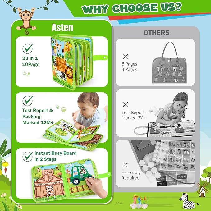 Busy Book for Toddlers 1-3: Busy Board for 1 Year Old Montessori Toys, Zoo | Quiet Books Activity Board, Educational Sensory Toys Birthday Gift for Girls Boys, Travel Toy for Toddlers 2-4 Plane Car