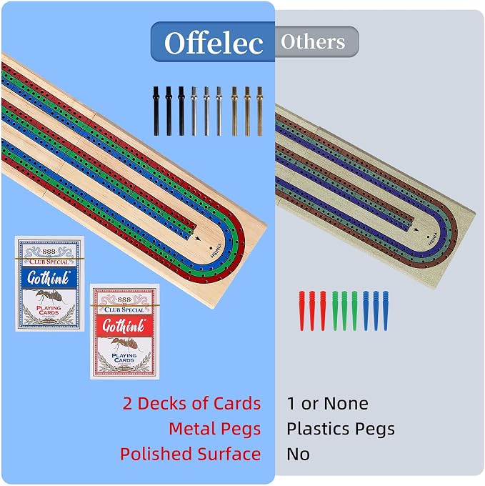Offelec Upgraded Wooden Folding Cribbage Board Game Set - 3 Track Board with 2 Decks of Cards, 9 Metal Pegs & Storage | Portable Travel Cribbage for Kids, Adults and Family