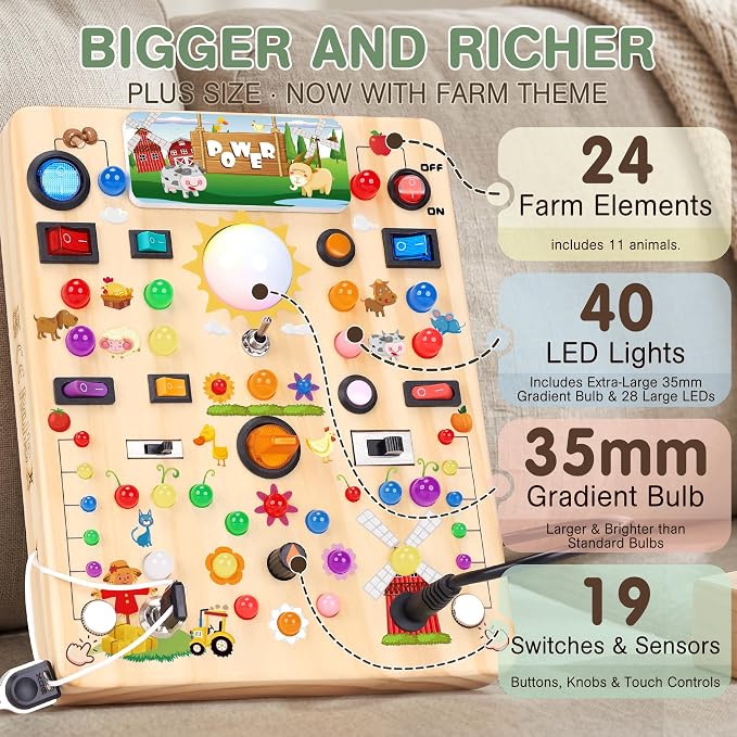 RichBoy Busy Boards, Lights Switch-Style, Wooden, 59-in-1, Large | Toddlers Birthday Gifts, Montessori Toys, Autism Sensory, Fine Motor Skills, Educational Learning, Travel Essentials