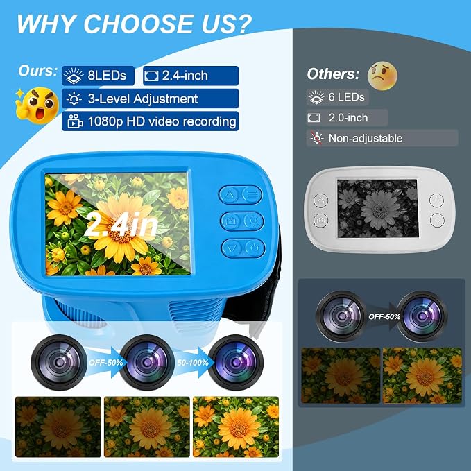 Kids Microscope,1000X HD Digital Handheld Mini Microscope 2.4" IPS Screen | Microscope for Kids, Mini Pocket Microscope for Children Birthday Gift, Science Education Fun for Boys Girls Ages 4-12 Blue