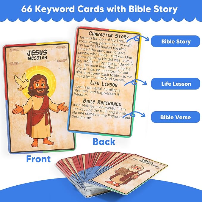 Garybank Bible Headbands Games for Kids, Bible Character & Item Guess Game | 66 Picture Keyword Cards, 4 Headbands, 1 Hourglass, Learn Biblical Stories & Verses, Sunday School, Family Night, Easter Gift