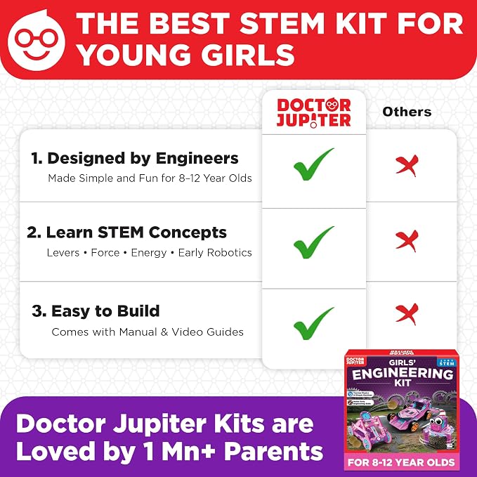 Doctor Jupiter Girls’ Engineering Kit for Kids Ages 8+, Birthday Gifts | Gift Ideas for Girls Ages 7,8,9,10,11,12, STEM Toy for Ages 8-13, Science Kits for Kids