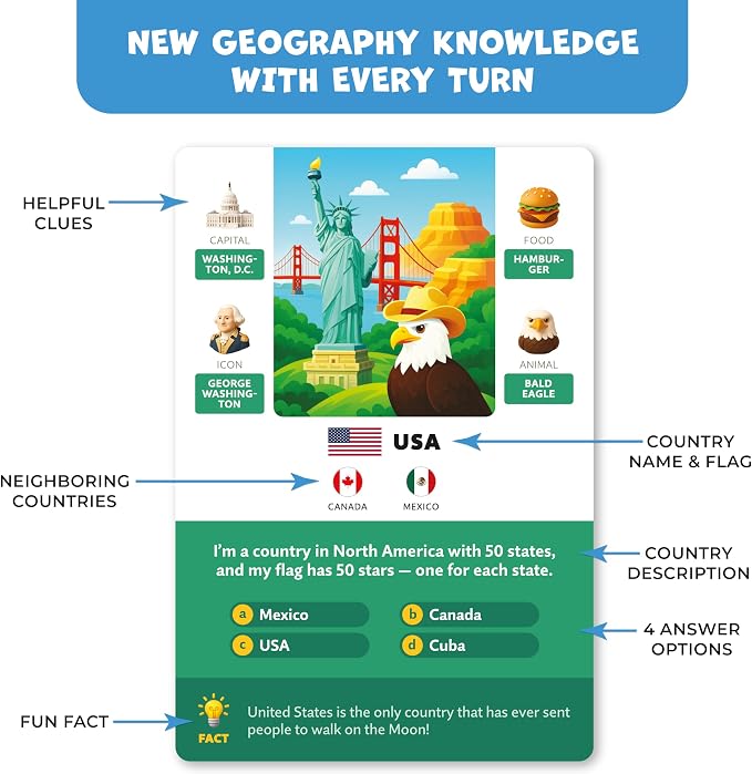 Guess the Country Card Game, World Geography for Kids 8-12, Teens & Adults | Educational game, geography trivia challenge quiz, classroom, high school, country & world flags flash cards, learning gift