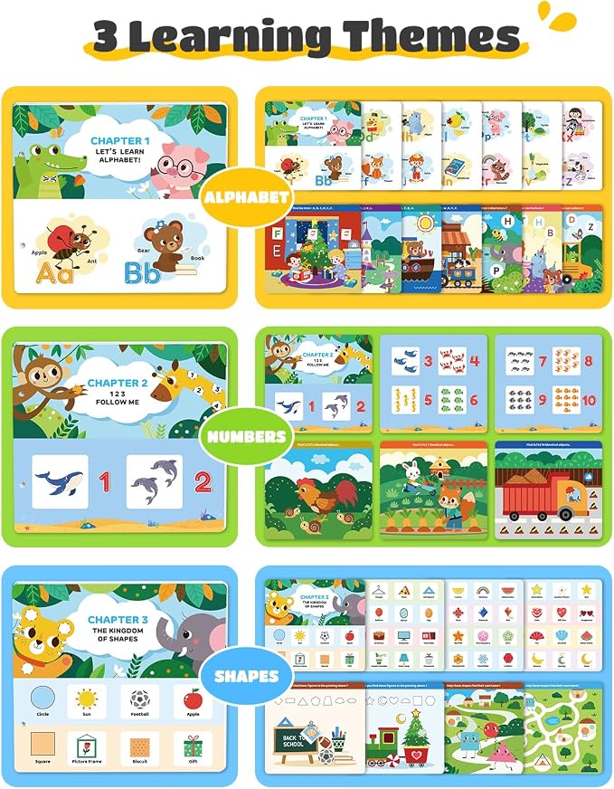 JUPITEARTH 28 Pages 3-in-1 Pack Mess Free Coloring Book Set for Toddlers | Reusable Water Painting Book with 2 Refillable Water Pens,Educational Activity Toys for Toddlers