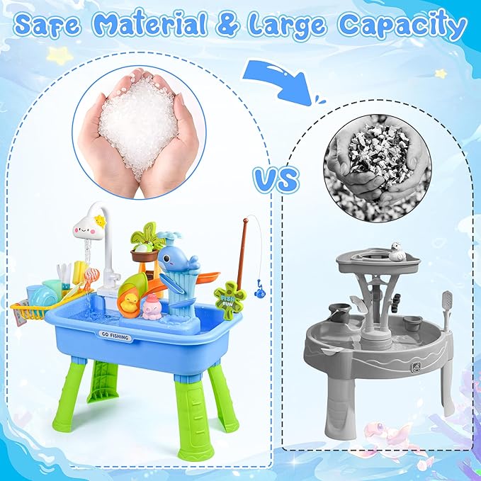 Upgraded 4-in-1 Sand Water Table for Toddlers 1-3, Kids Sensory Table with Electric Water Pump & Cloud Faucet, Play Kitchen Sink with Food Accessories, Fishing Toy ‒ Adjustable Height (Blue)