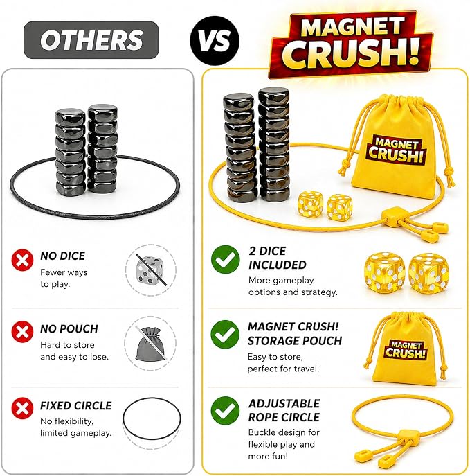 Magnet Crush Magnetic Strategy Board Game for Kids & Adults, Fun Tabletop Magnet Placement Game, STEM Educational Toy, Family Party Game, Travel Game, Puzzle Brain Teaser, Gift for Ages 9+