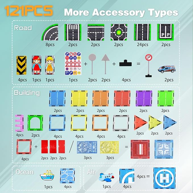 121PCS Magnetic Tiles Road Set with Pullback Cars. Magnet Tiles for Building Construction Toys with Ship, Airplane, Traffic Sign, STEM Magnetic Tiles for Kids Ages 4-8, Educational Gifts for Ages 3+