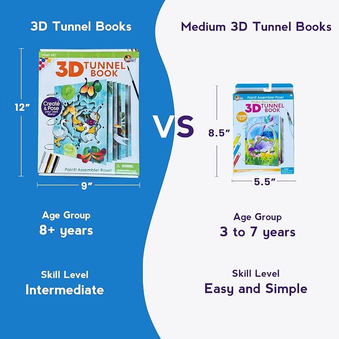 Unicorns & Pegasus Mini 3D Tunnel Book – Hands-on Paper Craft Kit | Build, color & create a pop-in book! Mini animals, watercolor pastels & water brush included. Portable, screen-free fun! 3+