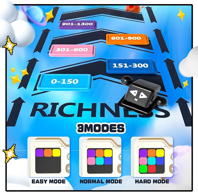 SMILESSKIDDO Kids Games Brain Teaser Slide Puzzle, with 1000+ Challenges | Original 3 Modes, Travel Toys Electronic Sliding Gifts for Boys & Adults, Fun Unblocking Logic Toy for Kid