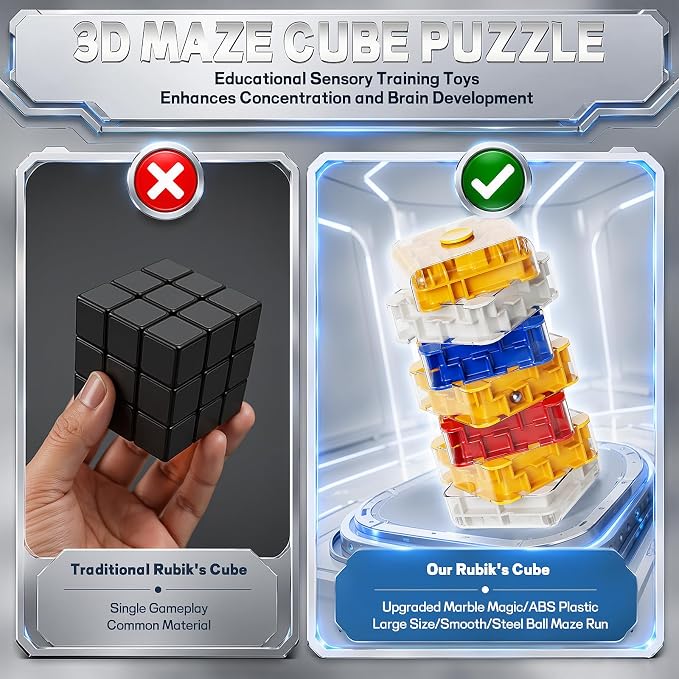 3D Maze Cube Ball Puzzle Brain Teaser for Adults & Kids, Educational Learning Toys Logical Thinking, Family Board Games Tabletop, Durable Puzzle Cube (White&Blue&Red&Yelllow, 2.4x2.4x5.6)