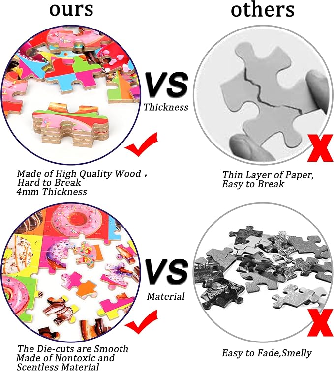 LELEMON Puzzles for Kids Ages 4-8 Donuts Jigsaw Puzzle for Kids Boys Girls Doughnut Puzzls Children Learning Educational Puzzes Portable Box Pack Toys