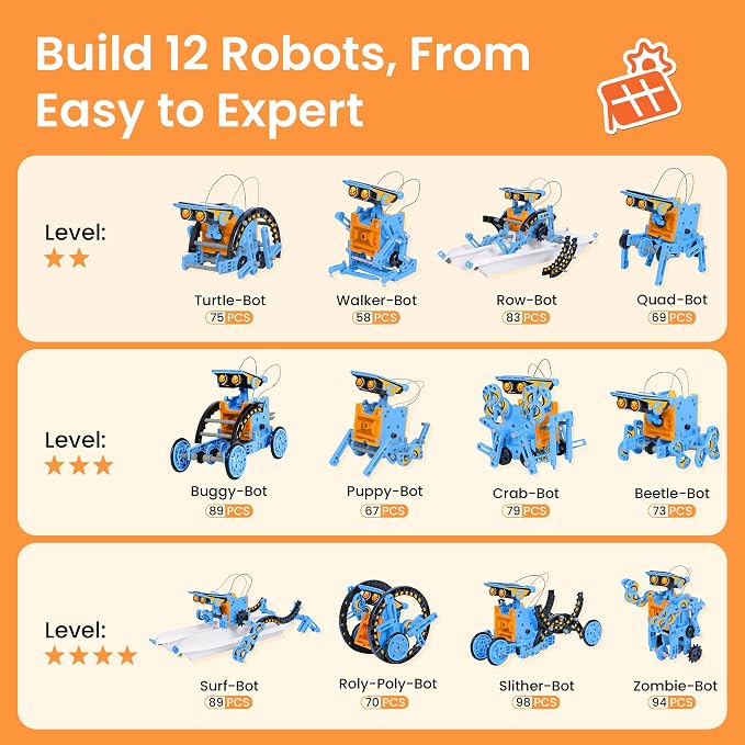 Sillbird Solar Building Robot Kit 12-in-1 STEM Gift for Boys Ages 8-13 | Sun or Battery Powered, DIY Educational Birthday Presents, Buildable Learning Set, Science Toys for Kids, 196 Pieces