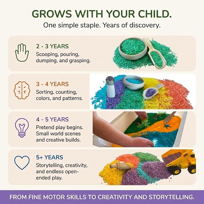 Rainbow Sensory Rice/Bin Filler for Calm, Creative Play. 5 Colors, 5 Cups (2.25 lbs). Montessori Fine Motor Activity for Kids- Non-Toxic, Hand-Dyed, Sensory Toy - Made in USA (5 Cups, 2.2 LBS)