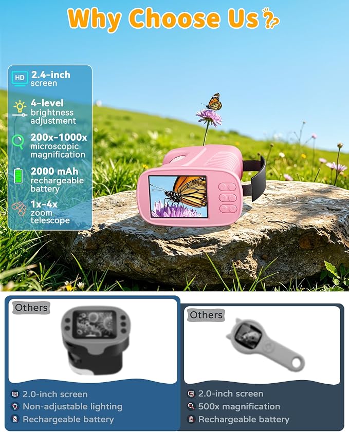 1000X Kids Handheld Microscope, 4K Digital Mini Pocket Digital Microscope with 2.4" IPS Screen, Built-in Camera & 12 Prepared Slides, STEM Educational Toy, Birthday Gift for Boys & Girls Ages 3–12