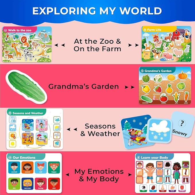 Montessori Busy Book for Toddlers 3-5 — Learning Toys for Kids 1-3 and 2-4 | Velcro Busy Book with Preschool Learning Activities for 1 year old — 15 Themes with 178 Elements — Homeschool Educational Toy