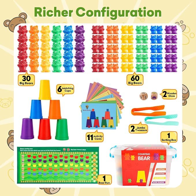 NEOROD Counting Bears - 90 Pcs Color Sorting Toys for Toddlers 1-3 & Preschool Learning Toys with Stacking Cups,Math Manipulatives with 2 Tweezers, 2 Dices, 12 Activity Cards & Storage Container
