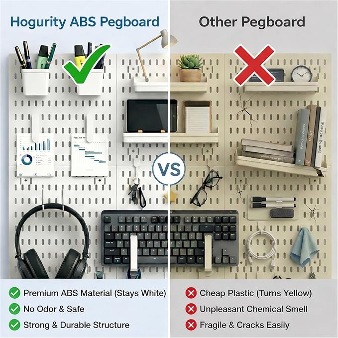 Peg Board, 24"x36" Pegboard Wall Organizer, Includes 6PCS White Peg Boards and Accessories, Plastic Peg Board Panels for Craft Room, Office, Kitchen, Gaming Room