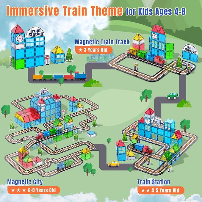 SKTMYY Train Toy Magnetic Tiles for Kids Ages 4-8 with Train Station Tracks | Magnet Building Blocks with Cars Signal Preschool Classroom STEM Montessori Toys Birthday Gifts for Boys Girls Toddler 3-5