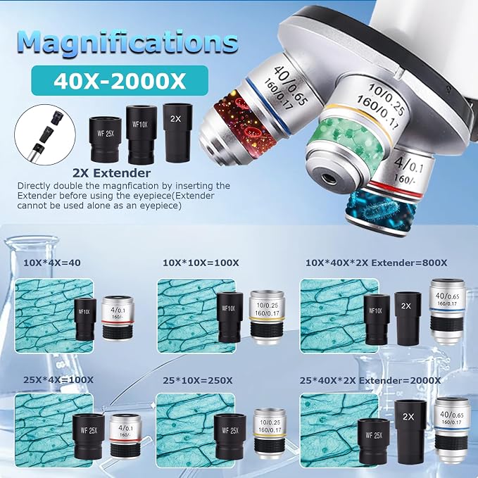 Microscope for Adults & Kids, 40X-2500X High-Power Compound Microscope for Students, School Lab & Home Schooling,Equiped with Slides Set & Phone Holder (Light White)