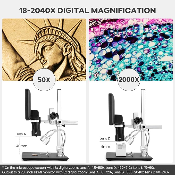 Andonstar AD246S-M 3 Lens 2160P HDMI Digital Microscope 2000x for Adults | 7 Inch LCD Soldering Microscope for Electronics Repair, Error Coins, Pro Boom Arm Stand, Windows Compatible