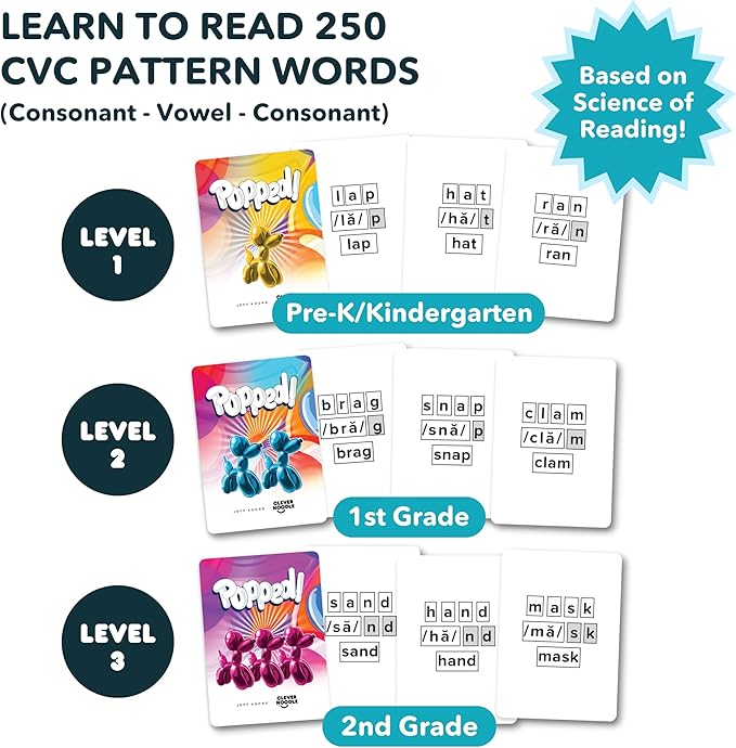 Popped! Reading Game - Learn Reading Skills in Weeks - Exciting Phonics Game for Kids Ages 4-9 - CVC Educational Game Must Haves for Preschool, Kindergarten, 1st - 3rd Grade