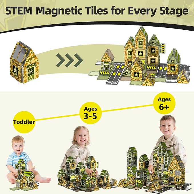 GobiDex Army Toys Magnetic Tiles Building Blocks Set for Kids Ages 3+ | STEM Magnet Military Toys for Kids Ages 3-5 4-8, Army Men Military Base Building Play, Educational Birthday Gifts for Boys